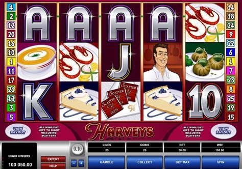 Harveys Slot Review .